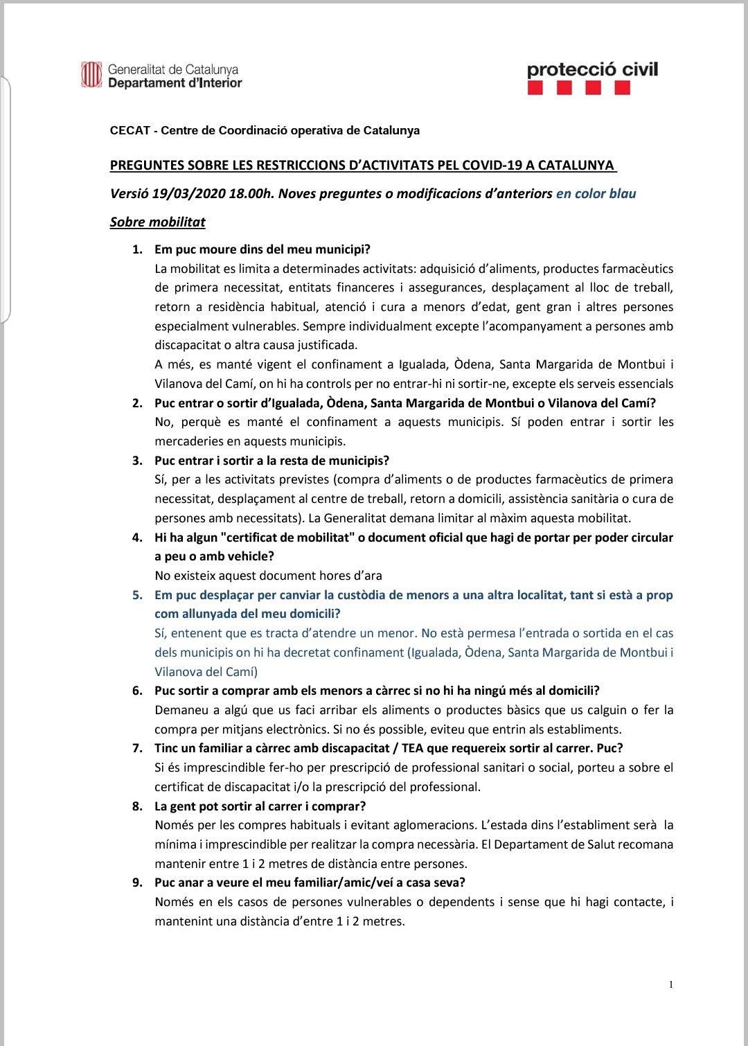FAQS 1 FAQS 1