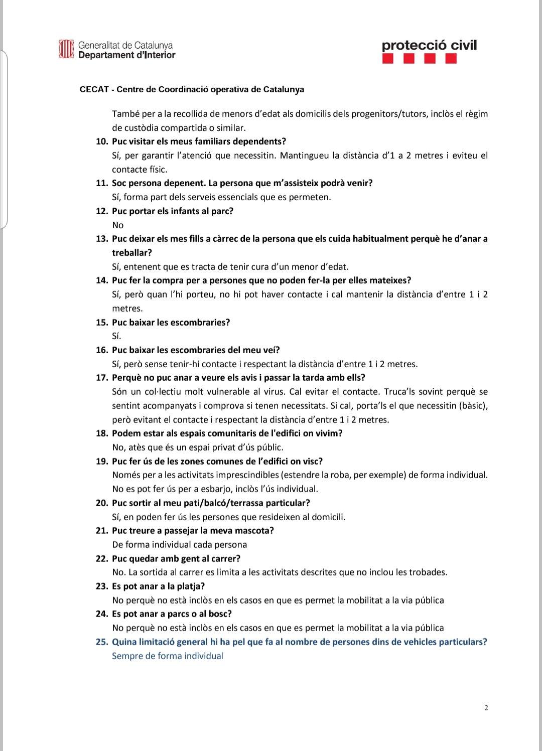 FAQS 2 FAQS 2