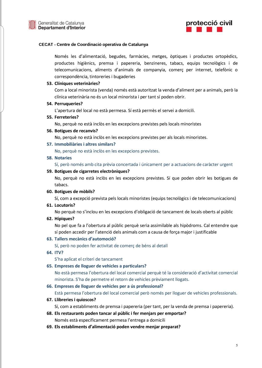 FAQS 5 FAQS 5
