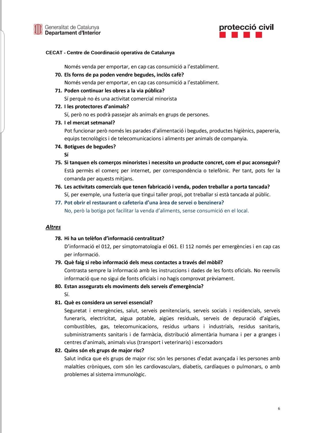 FAQS 6 FAQS 6