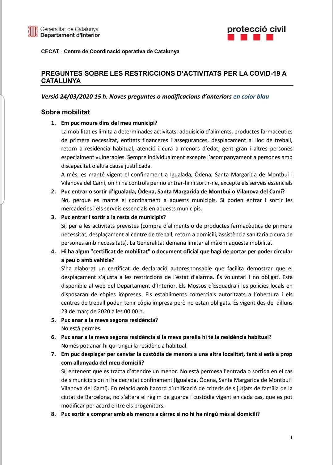 FAQS 1 FAQS 1