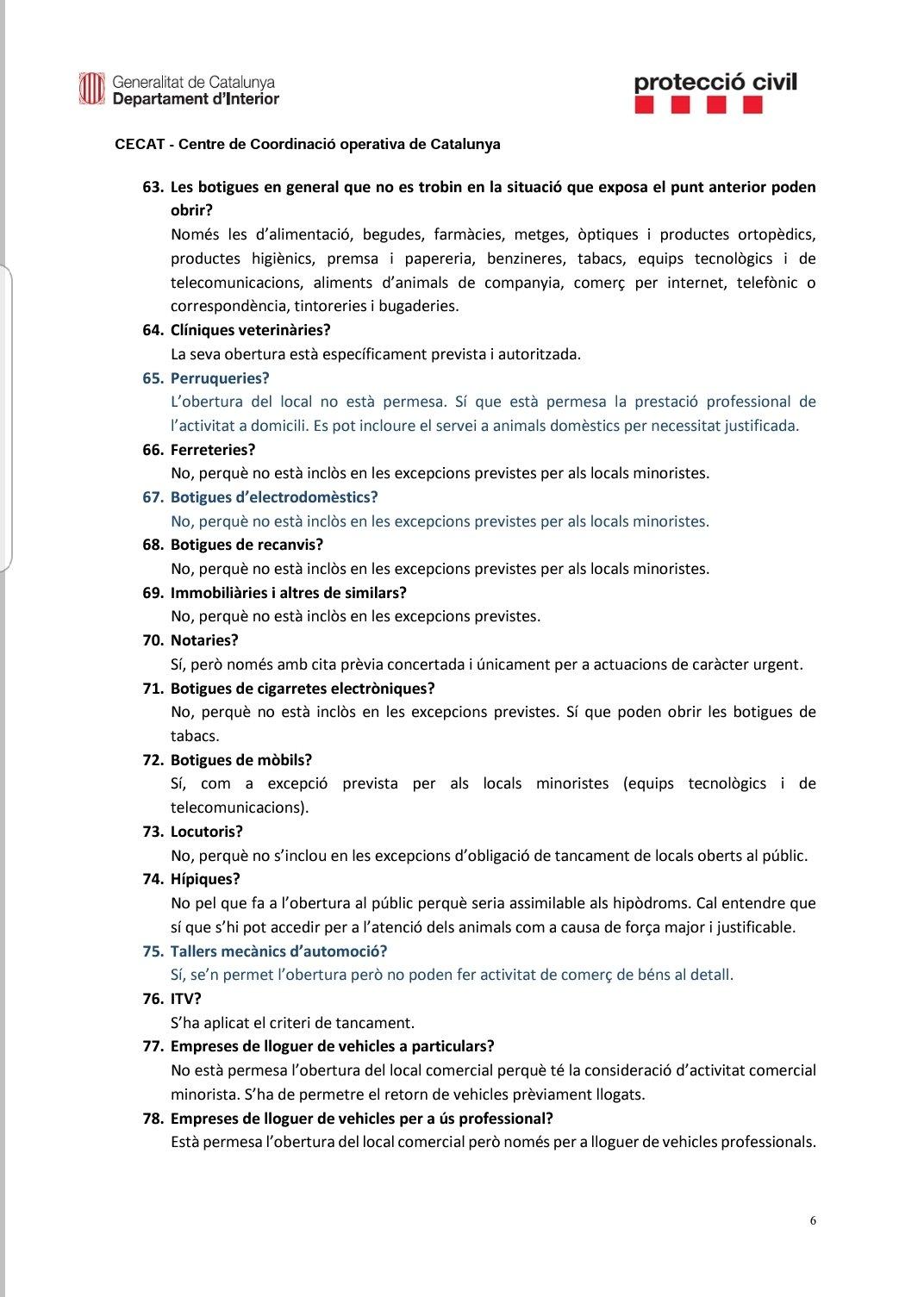 FAQS 6 FAQS 6