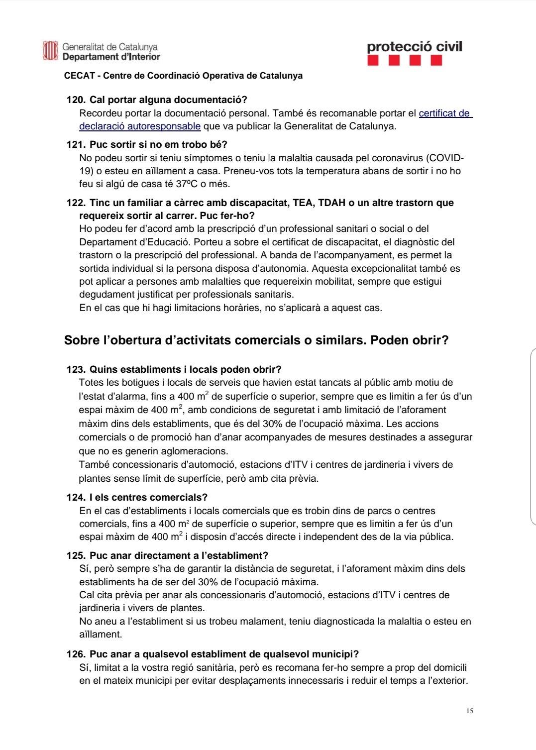 faqs 15 faqs 15