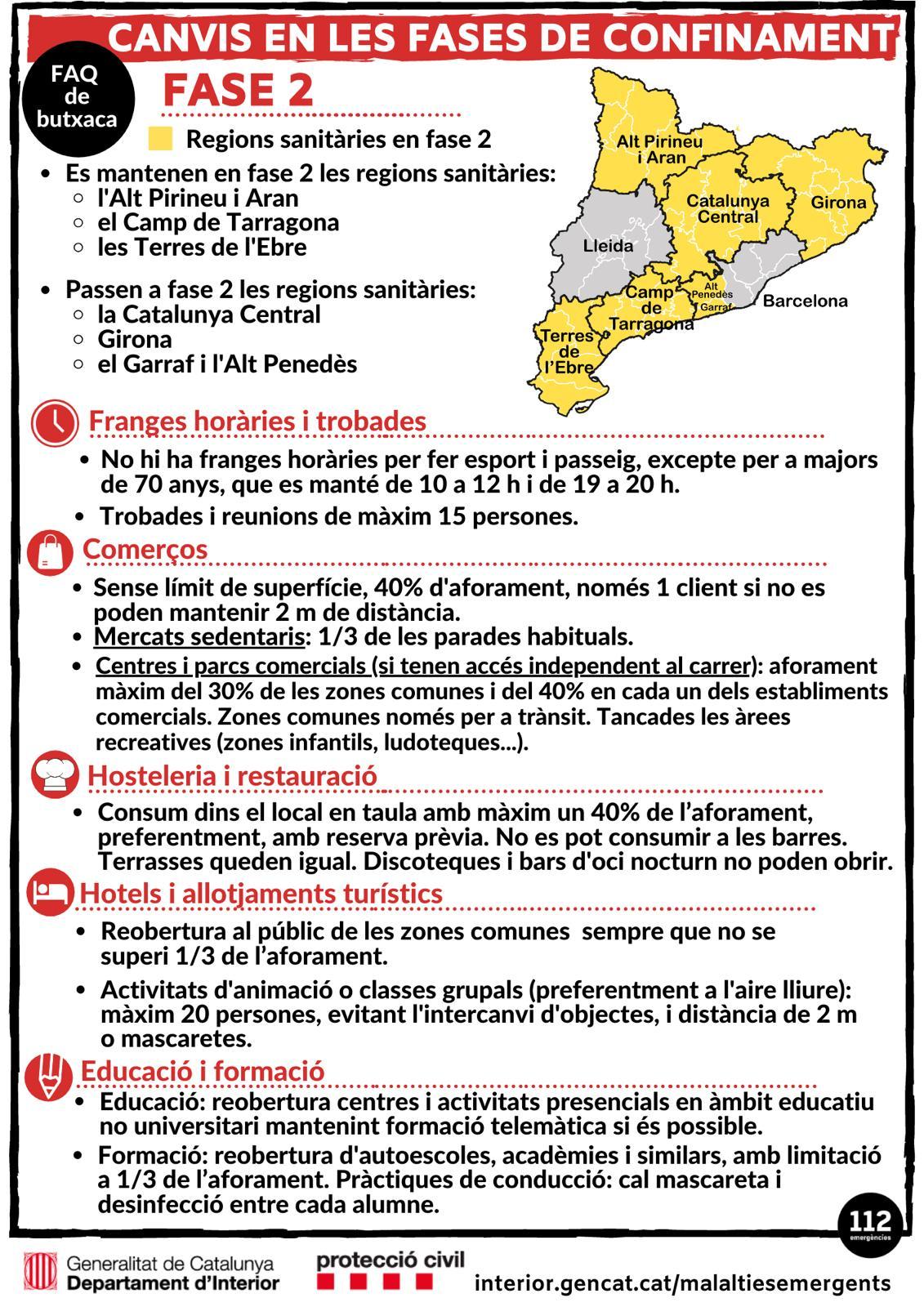 Canvis fase 2 1