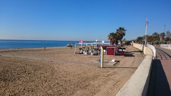 Platja de la Mar Bella Platja de la Mar Bella