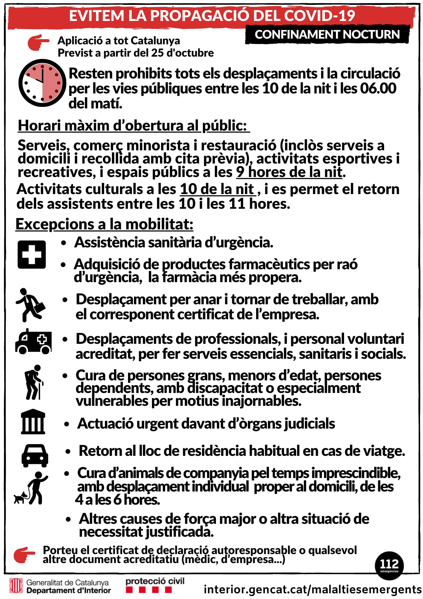 Infografia 1 Infografia 1