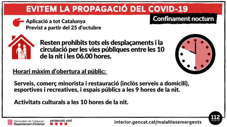 Infografia 2 Infografia 2