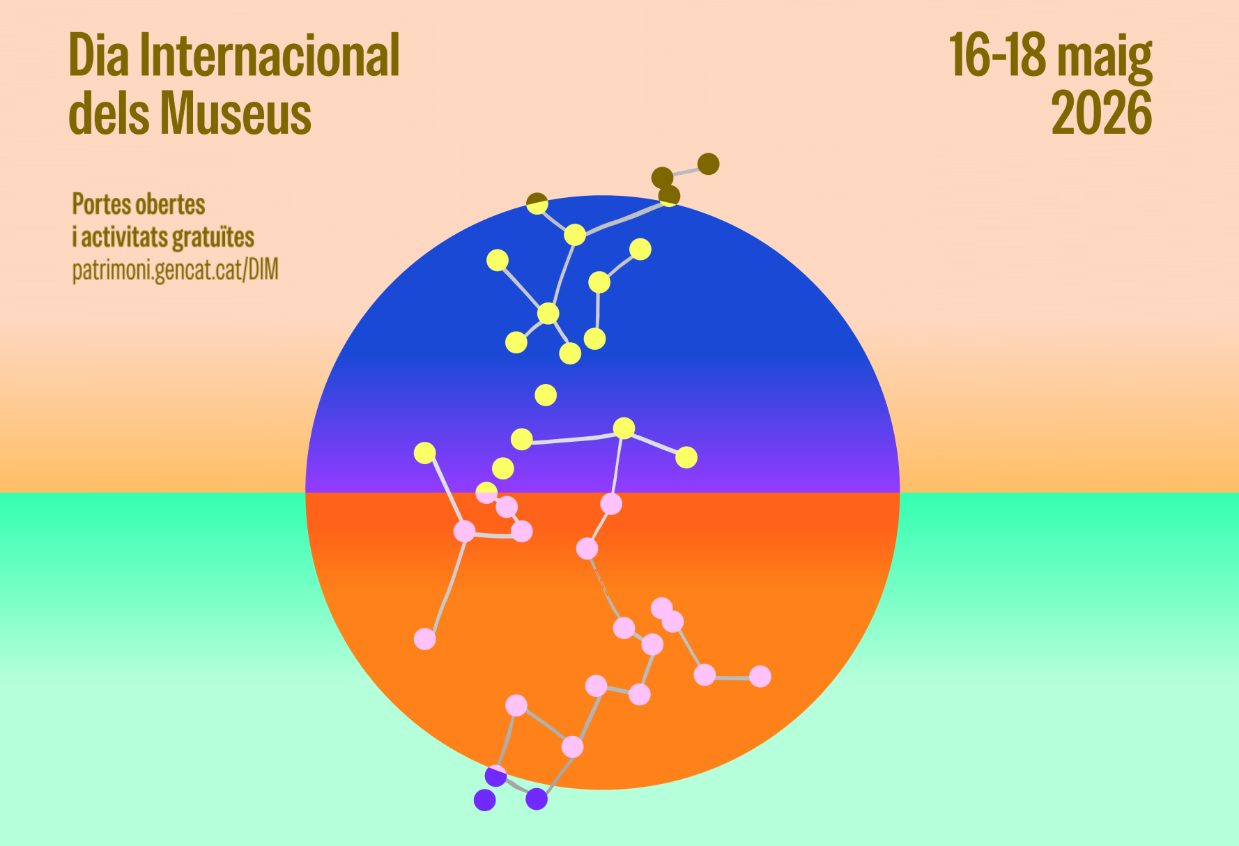 Cartell del Dia Internacional dels Museus 2026